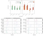 Genetic Clues to Treatment-Resistant Depression